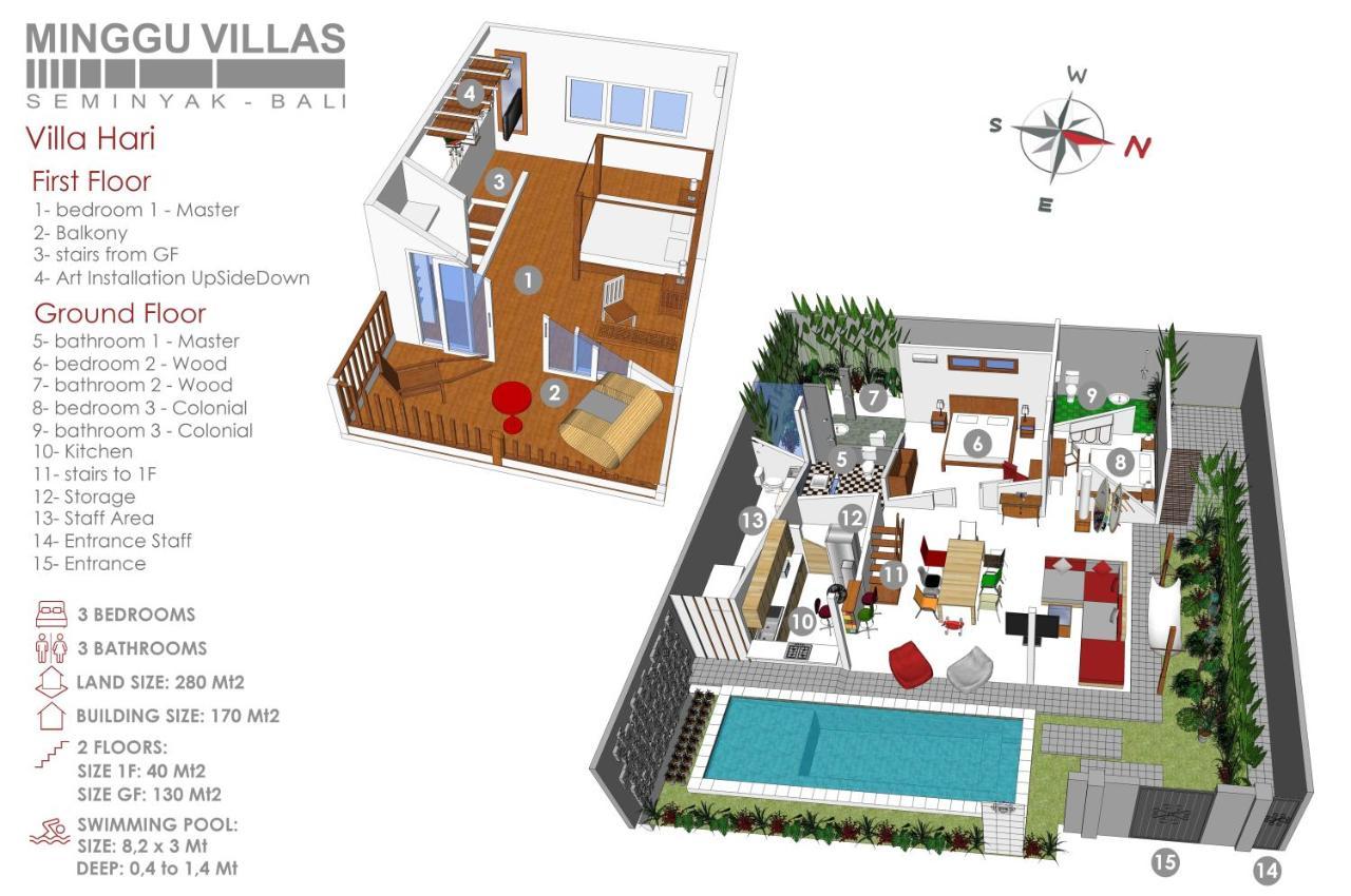 3Br Villa Hari - Minggu Villas Seminyak Eksteriør billede
